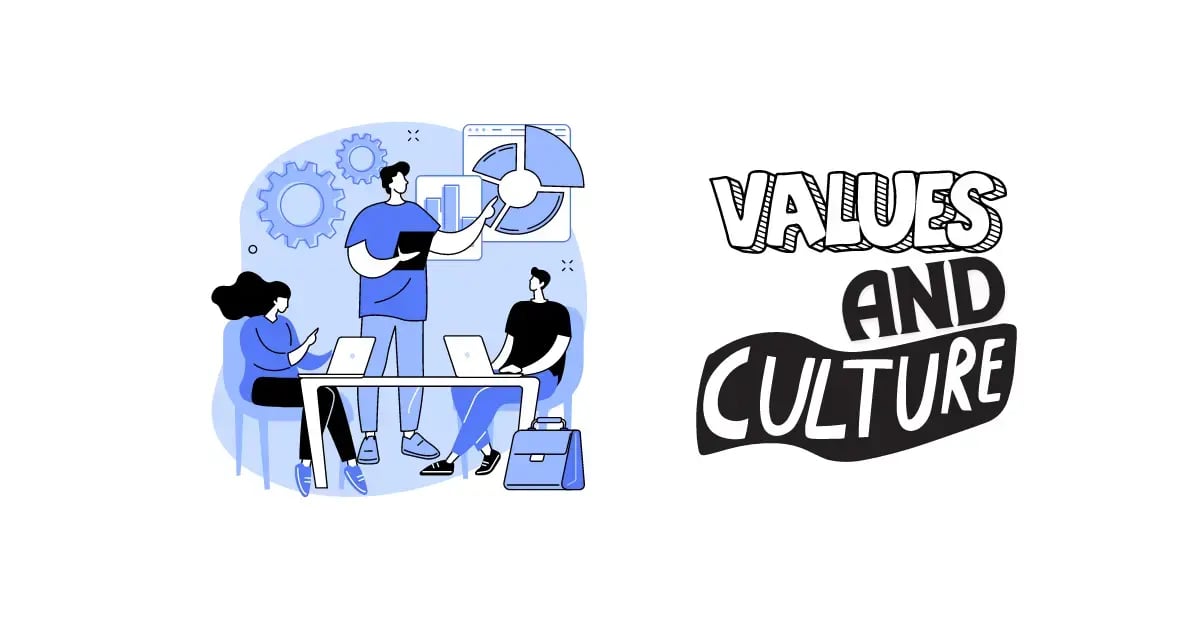 Agency Culture and Values