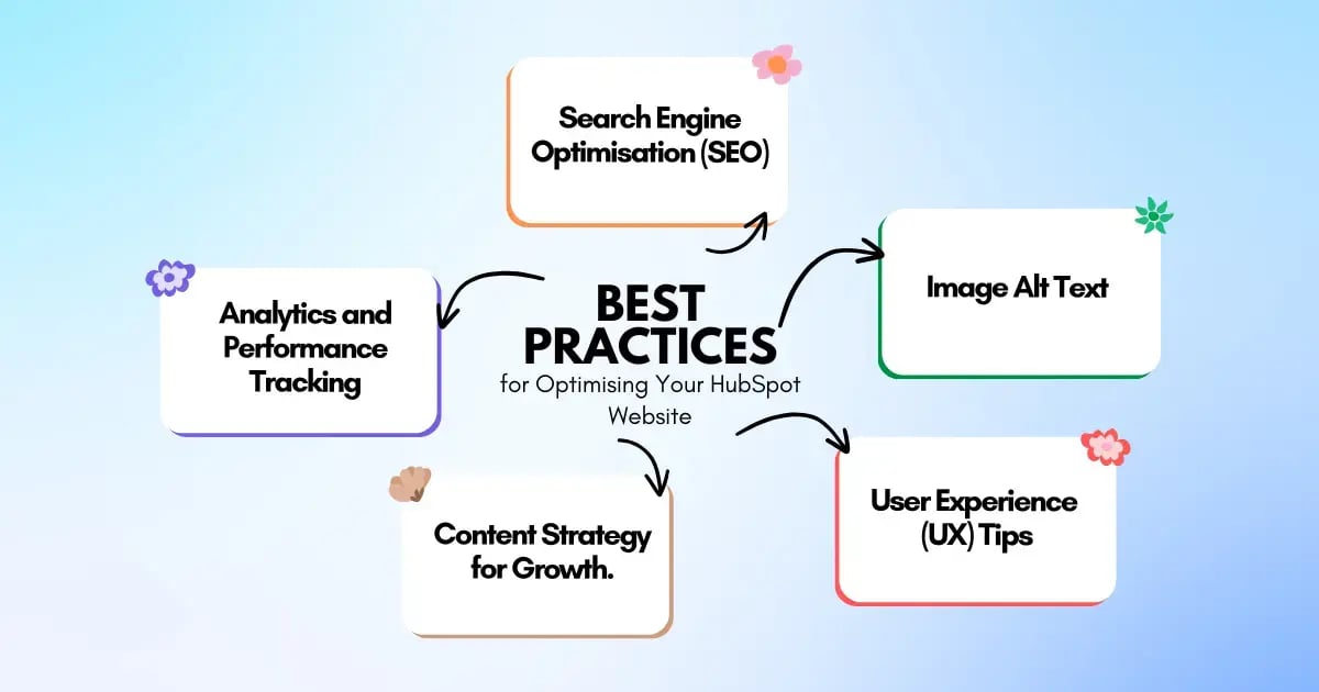 Best Practices for Optimising Your HubSpot Website