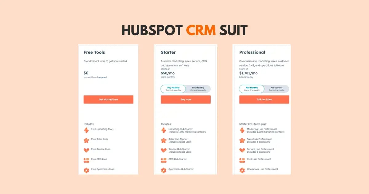 Comparison_ Free HubSpot CRM vs. Paid HubSpot Plans