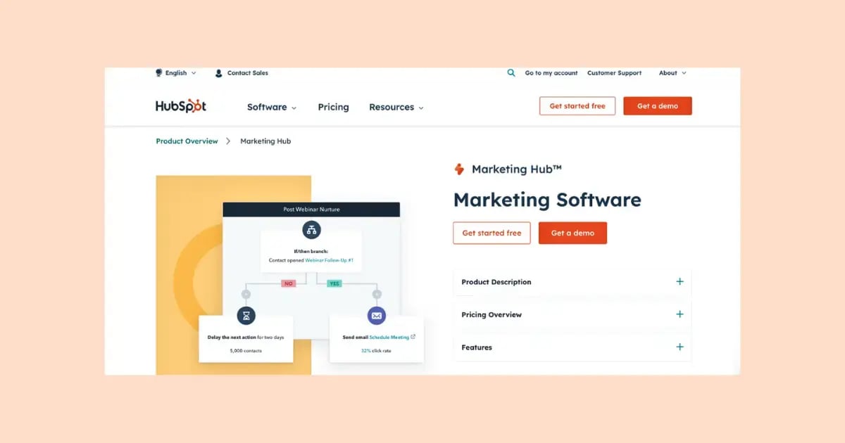 Integrate HubSpot with Other Tools