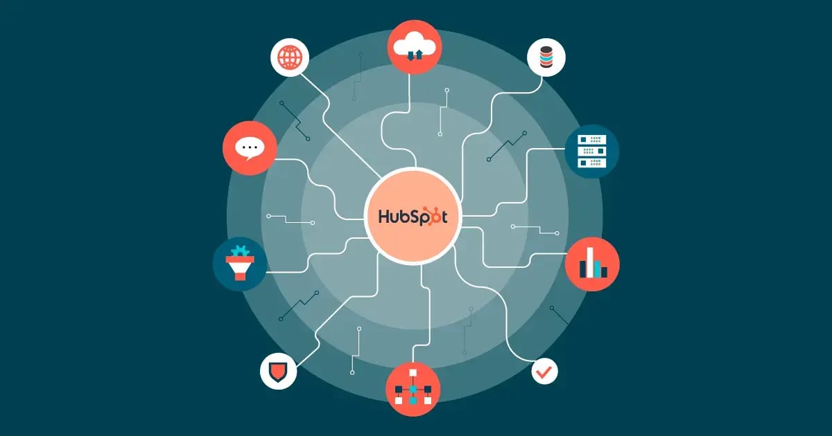 Understanding-the-HubSpot-Ecosystem