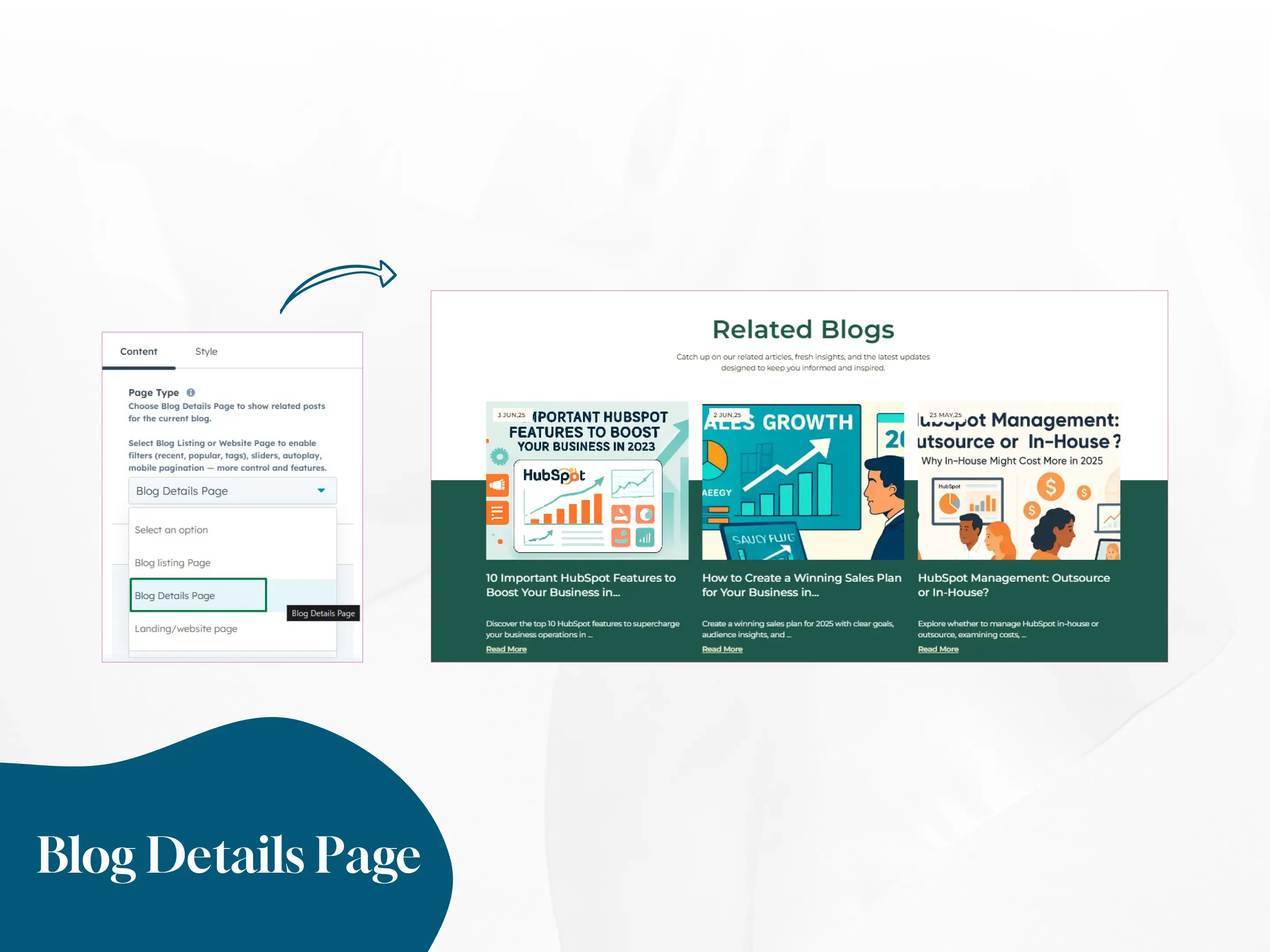 Blog Details Page