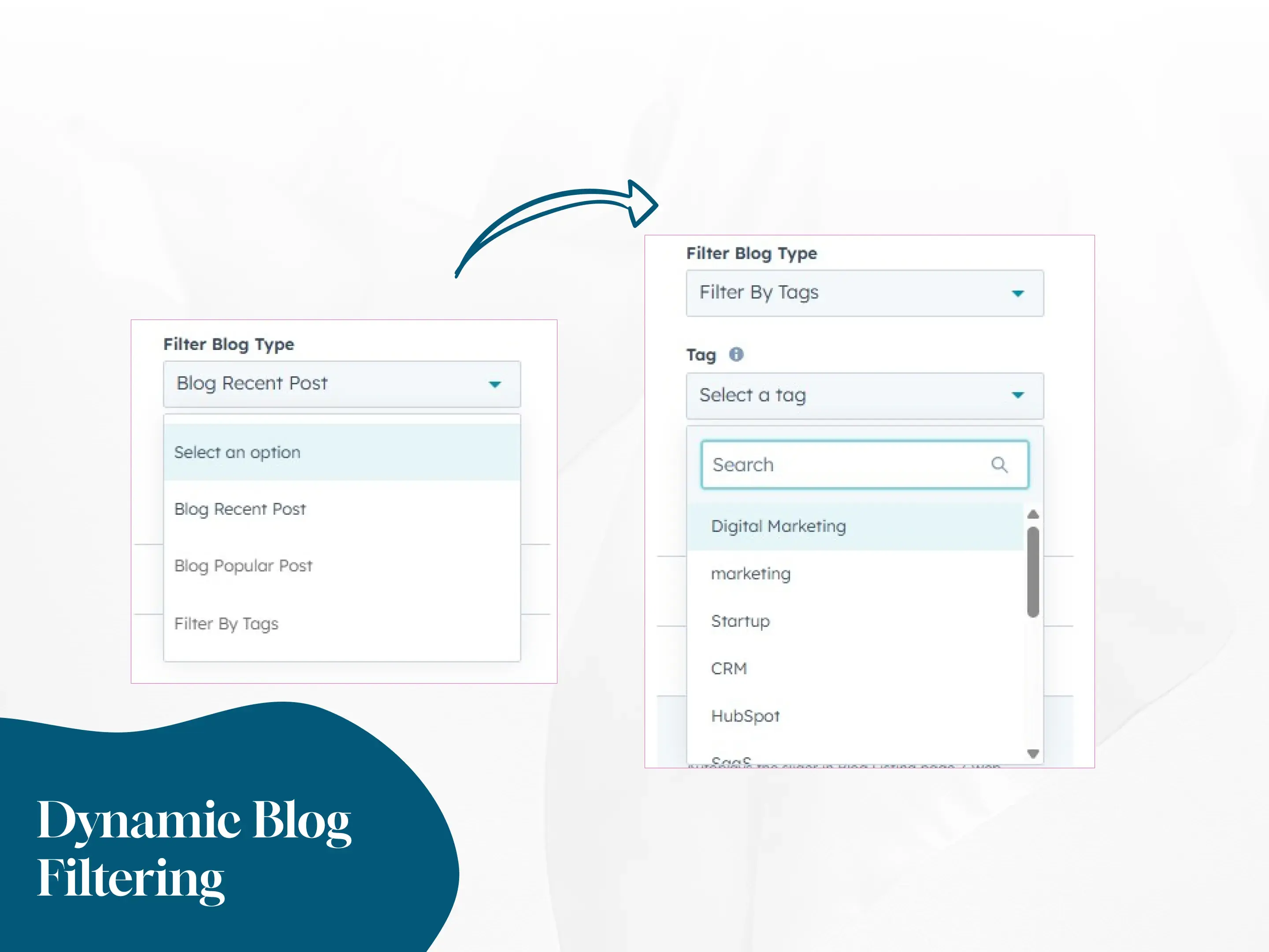 Dynamic Blog Filtering