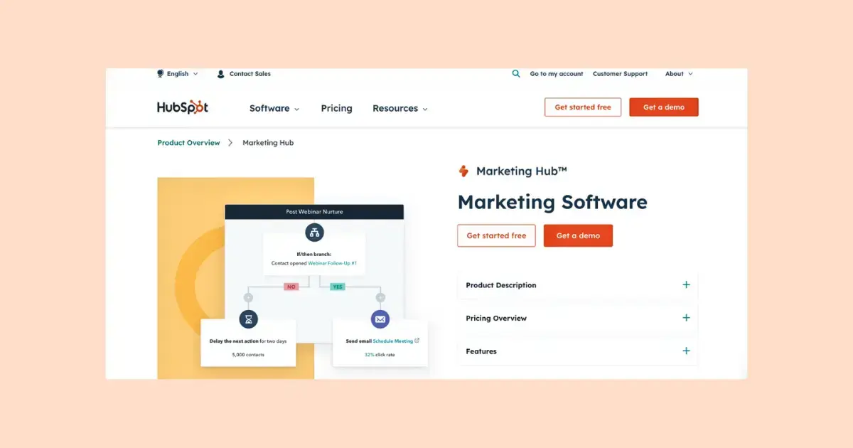 Integrate HubSpot with Other Tools-1