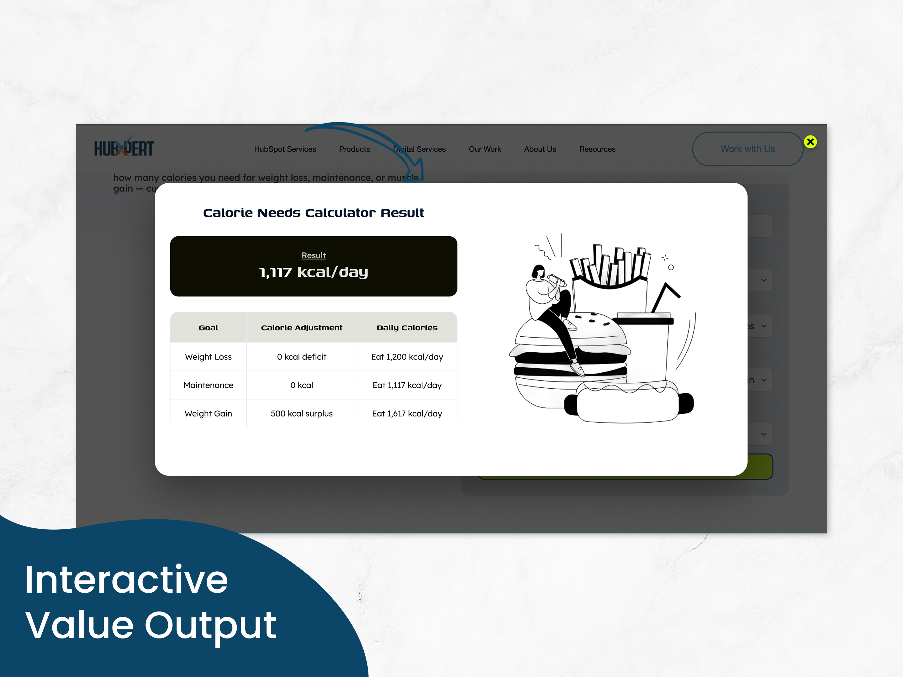 Layout Customizable