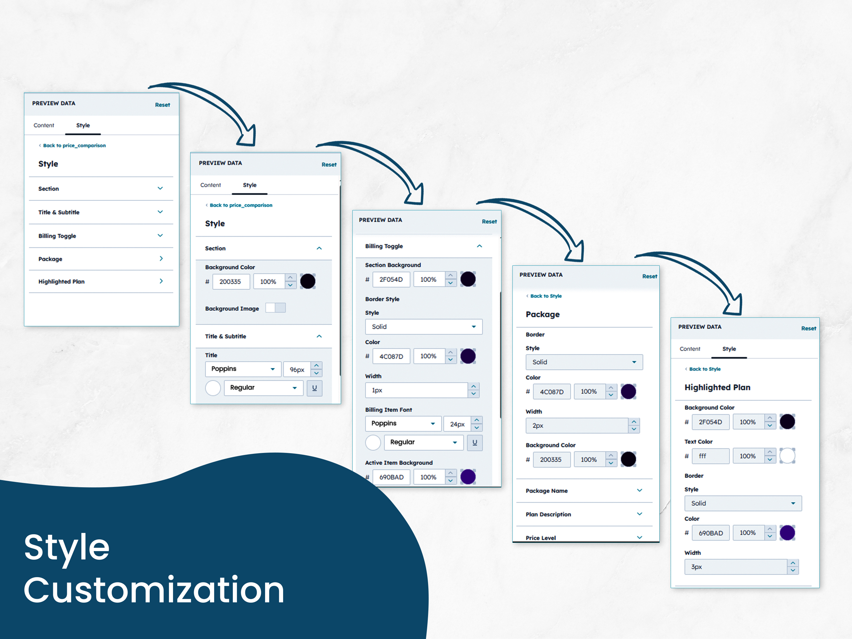 Price ComparisonDynamic results